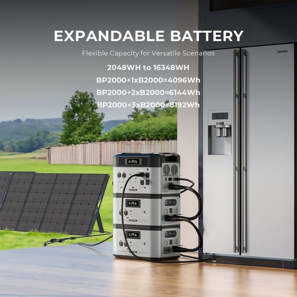111_071cdd94-0e3e-4d81-a326-a29e3b6a7806.jpg OUKITEL BP2000+400W Solar Generator