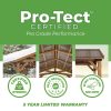 Norwood Carport/Gazebo 20×12