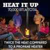 Even Embers Pellet-Fueled Patio Heater, 100 sq. ft., 70,000 BTU