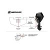 Mercury 4HP Tiller FourStroke Outboard Motors.