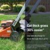 2-269-1_df79f241-7e1e-4b2f-8ab6-25ffe69b3f81.jpg Husqvarna Lawn Xpert LE322R 40-Volt 21-in Self-Propelled Battery Push Mowers.