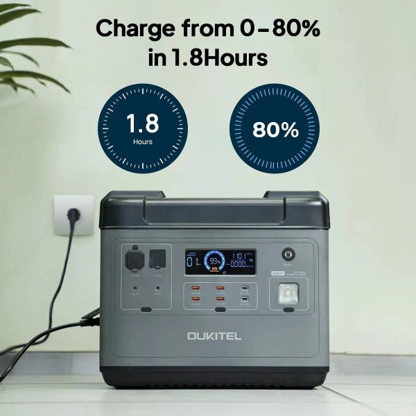 20231128-144723.jpg OUKITEL P2001 Portable Power Station 2000W/2000Wh