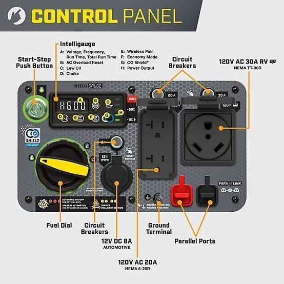 2513497_A2.jpg New!Champion Power Equipment 5500Watt Wireless Remote Start RV Ready Portable Inverter Generator with Quiet Technology & CO Shield