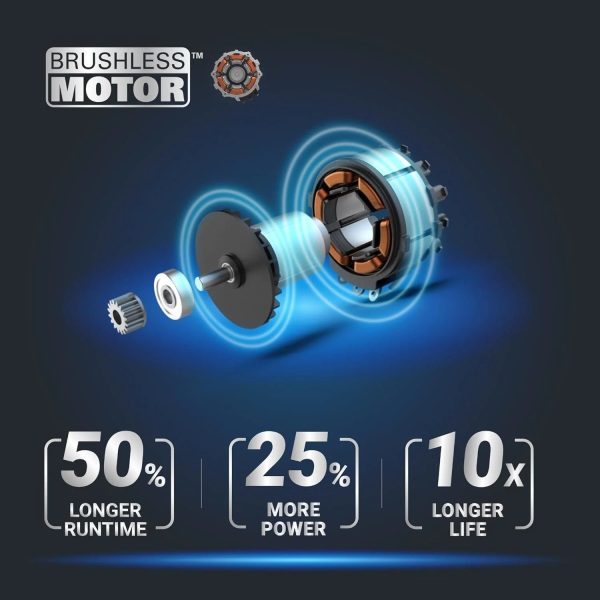 3-232-1.jpg WORX Nitro 40V 16″ Cordless Lawn Mowers w/Brushless Motor 2.0 & Intellicut.