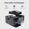 3_7.jpg OUKITEL P2001 Portable Power Station 2000W/2000Wh