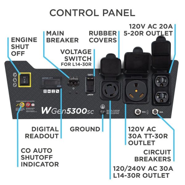 WGen5300sc Generator with CO Sensors.