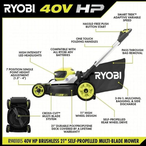 4-208-1.jpg 40V HP Brushless 21″ Self-Propelled Multi-Blade Mower Kits.