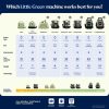 61BAlaLu-AL._AC_SL1000-2.jpg BISSELL Little Green HydroSteam 3618 Portable Carpet & Upholstery Cleaner