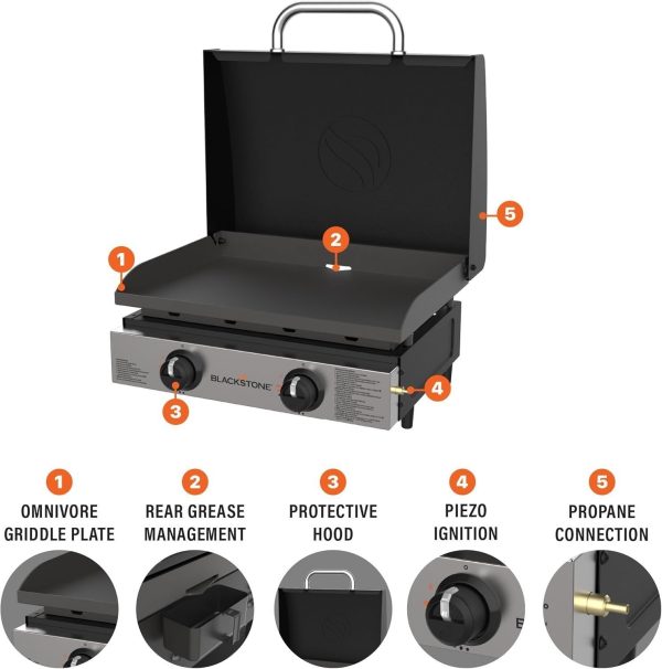 71OKEC1vJwL._AC_SL1500.jpg Blackstone 22″ Portable Tabletop Griddle – Dual Burner Flat Top Grill, 24,000 BTU Propane with Stainless Steel Faceplate & Rear Grease System