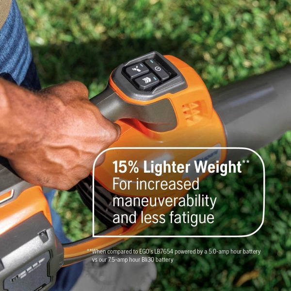 71RkkvPvTUL._SL1500-3.jpg Husqvarna Leaf Blaster 350iB Cordless Leaf Blower 200 MPH, 40V Battery Included