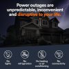 Generac 7210 24kW Air Cooled Guardian Series Home Standby Generator