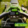 7e15f063-1af0-41f6-bd8c-d7b2559d8be0.65c066e76214b49b630c692d71dcf834.jpg Greenworks 60V 21″ Brushless Self-Propelled Battery Powered Lawn Mower + (2) 4.0Ah Batteries & Dual Port Charger
