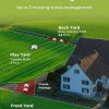 81HgAqdCW4L._AC_SL1500.jpg LUBA 2 AWD 1000