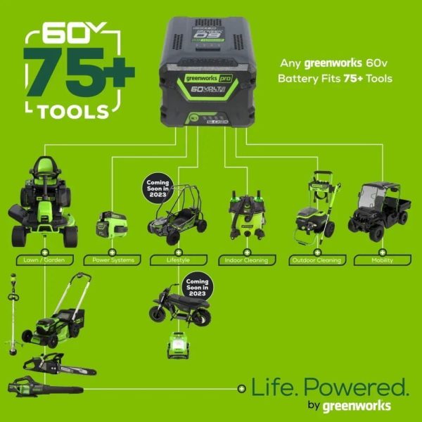 8c19d4e9-f1b4-4f43-8a5e-d333bb8befa2.c656b6692211abc5f91896cf5a8ca1e2.jpg Greenworks 60V 21″ Brushless Self-Propelled Battery Powered Lawn Mower + (2) 4.0Ah Batteries & Dual Port Charger
