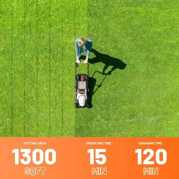 91CU0A1sTCL._AC_SL1500.jpg Litheli 13″ 20V Cordless Lawn Mower with 4.0Ah Battery