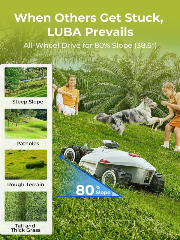 91kZRI6vjBL._AC_SL1500.jpg LUBA 2 AWD 5000H