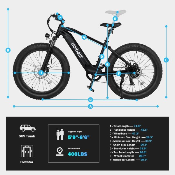 a2-57-1.jpg All-Terrain Mountain Ebike 1400W Power & 65mi Ranges.