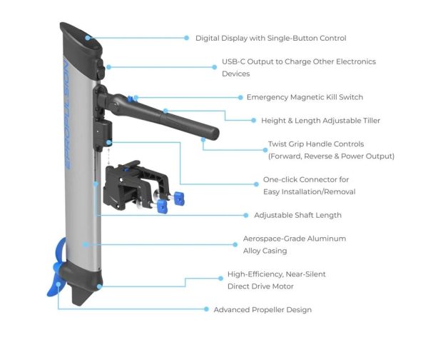 a3-161-1.jpg ePropulsion eLite 1.5hp 500W Electric Outboards Motors