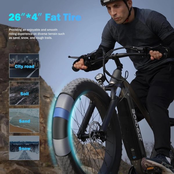 a4-48-1.jpg All-Terrain Mountain Ebike 1400W Power & 65mi Ranges.