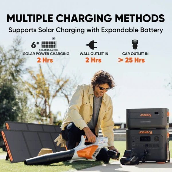 ace4134f75f431eadfbd049b6b36d395_650x_18c374d4-5eab-4d4f-b69e-9e7970af925a.jpg Jackery Solar Generator 2000 Plus