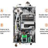 NPE-240A2 – Condensing Tankless Water Heater – 199,000 BTU