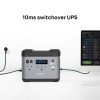ouktielp2001_UPS.jpg OUKITEL P2001 Portable Power Station 2000W/2000Wh