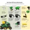shopping-2023-05-26T081731.573-2-2-1-150x150-1.jpg John Deere S100 42″ 17.5 HP Gas Hydrostatic Riding Lawn Tractor